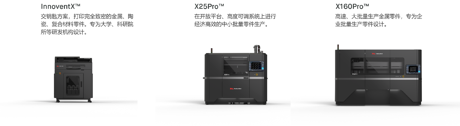 X-系列金属打印机